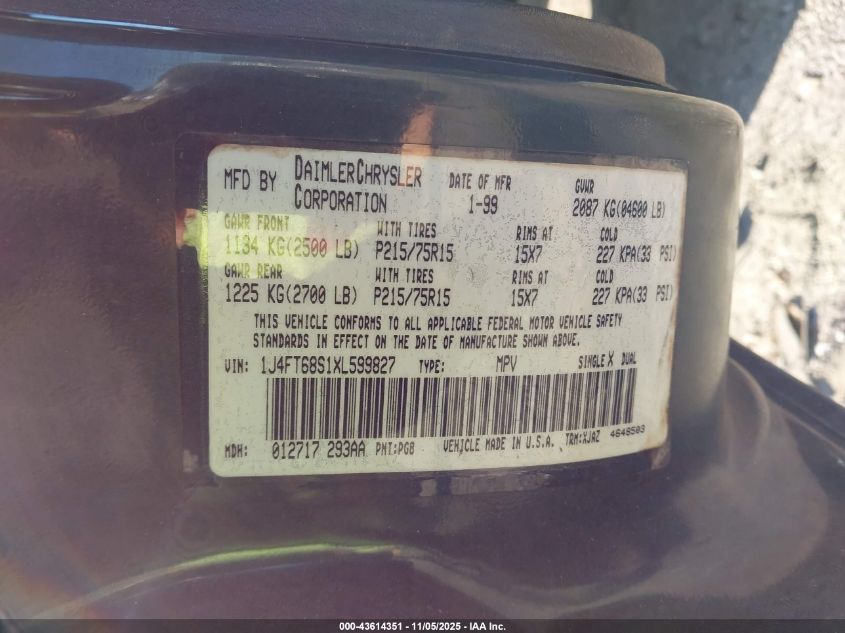 1999 Jeep Cherokee Classic/Sport VIN: 1J4FT68S1XL599827 Lot: 43614351