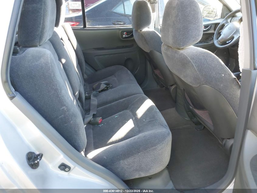 2004 Hyundai Santa Fe Gls VIN: KM8SC13D24U570600 Lot: 43614512