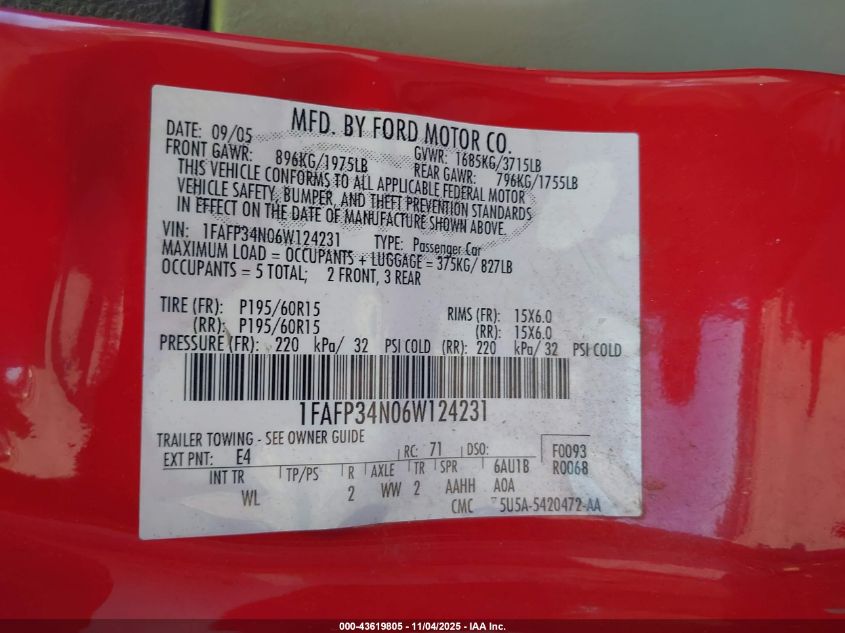 2006 Ford Focus Zx4 VIN: 1FAFP34N06W124231 Lot: 43619805