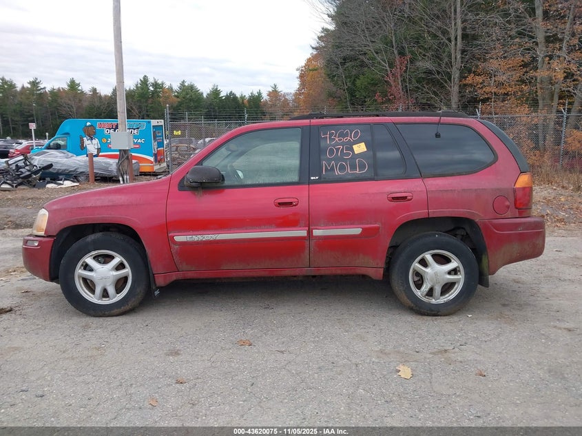 2002 GMC Envoy Slt VIN: 1GKDT13S422356992 Lot: 43620075