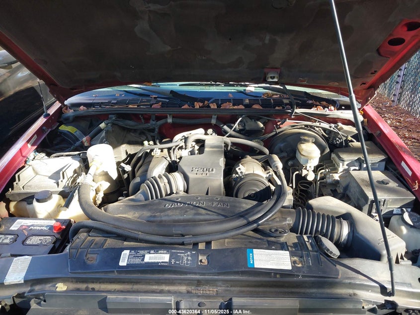 1998 GMC Sonoma Sls VIN: 1GTCS1940W8520986 Lot: 43620364