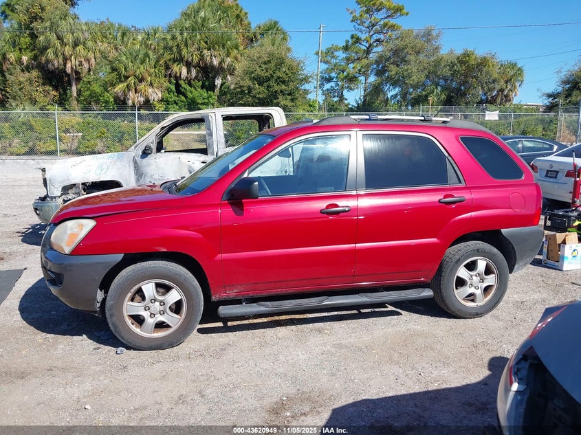 2008 Kia Sportage Lx VIN: KNDJF724687528933 Lot: 43620949