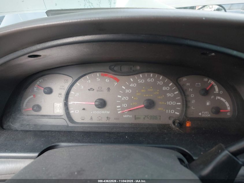 2004 Toyota Sequoia Limited V8 VIN: 5TDBT48A34S227724 Lot: 43622526