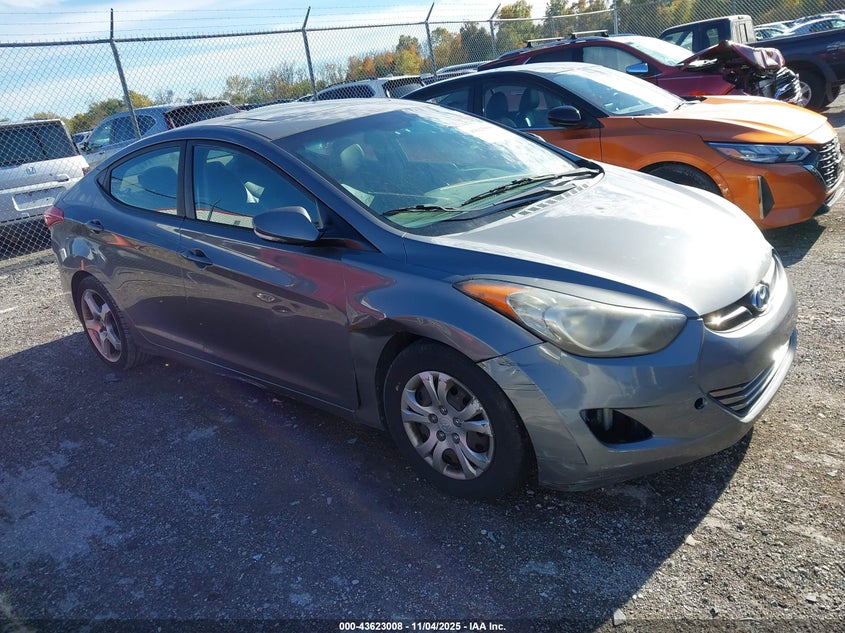 HYUNDAI ELANTRA LIMITED