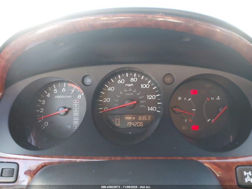 2003 Acura Mdx VIN: 2HNYD18703H533295 Lot: 43623872