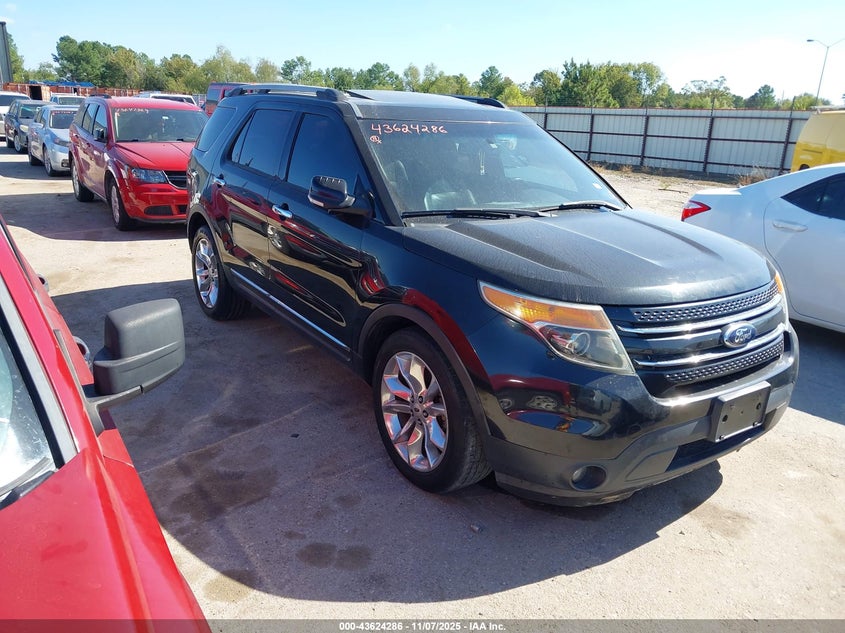 FORD EXPLORER LIMITED