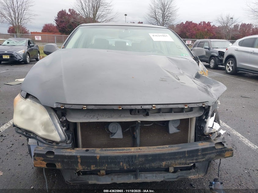 2008 Toyota Avalon Limited VIN: 4T1BK36B68U292590 Lot: 43625965