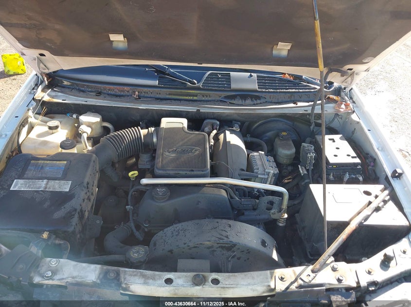 2004 Buick Rainier Cxl Plus VIN: 5GADS13S242212277 Lot: 43630664