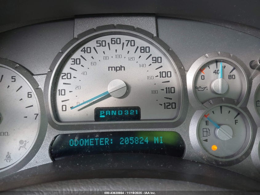 2004 Buick Rainier Cxl Plus VIN: 5GADS13S242212277 Lot: 43630664