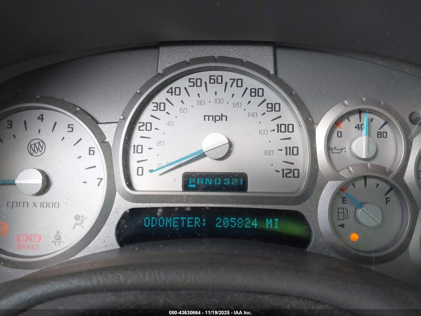 2004 Buick Rainier Cxl Plus VIN: 5GADS13S242212277 Lot: 43630664