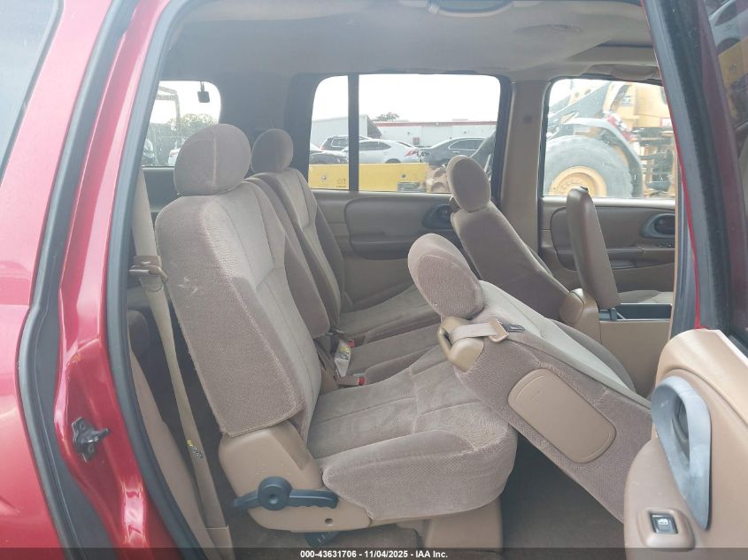 2003 Chevrolet Trailblazer Ext Lt VIN: 1GNES16S236179259 Lot: 43631706