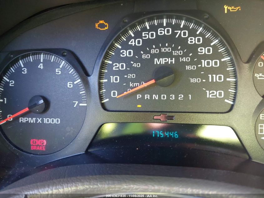 2003 GMC Envoy Slt VIN: 1GKDT13S432239012 Lot: 43631835