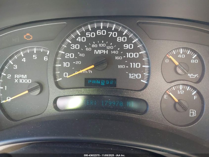 2005 Chevrolet Tahoe Lt VIN: 1GNEK13T15R250028 Lot: 43632375