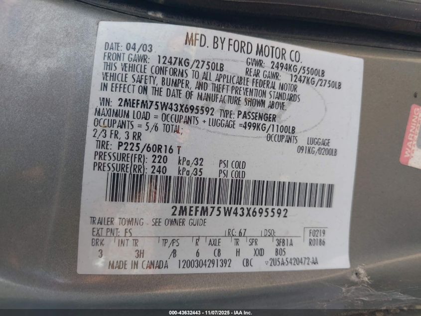 2003 Mercury Grand Marquis Ls VIN: 2MEFM75W43X695592 Lot: 43632443