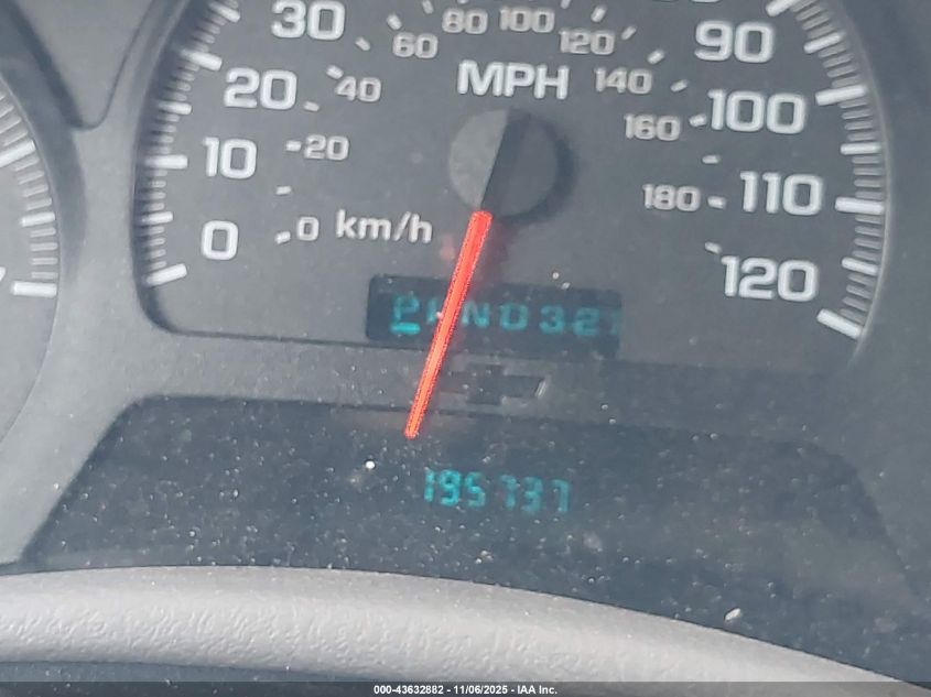 2005 Chevrolet Trailblazer Ls VIN: 1GNDT13S652257033 Lot: 43632882