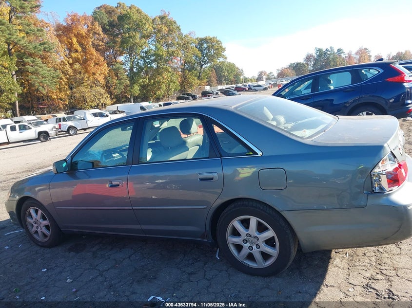 2003 Toyota Avalon Xl VIN: 4T1BF28B33U321600 Lot: 43633794