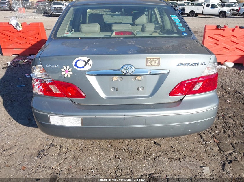 2003 Toyota Avalon Xl VIN: 4T1BF28B33U321600 Lot: 43633794