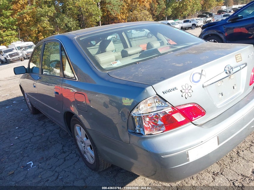 2003 Toyota Avalon Xl VIN: 4T1BF28B33U321600 Lot: 43633794