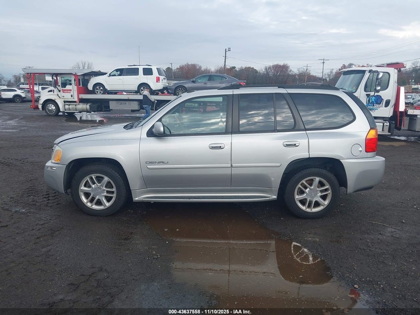 2008 GMC Envoy Denali VIN: 1GKET63MX82142777 Lot: 43637558