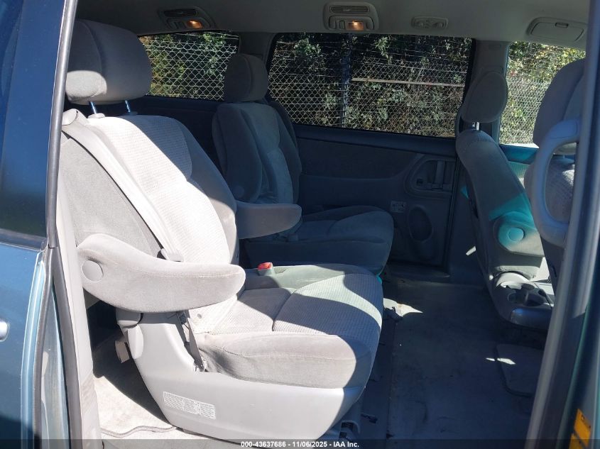 2008 Toyota Sienna Le VIN: 5TDZK23C38S121133 Lot: 43637686