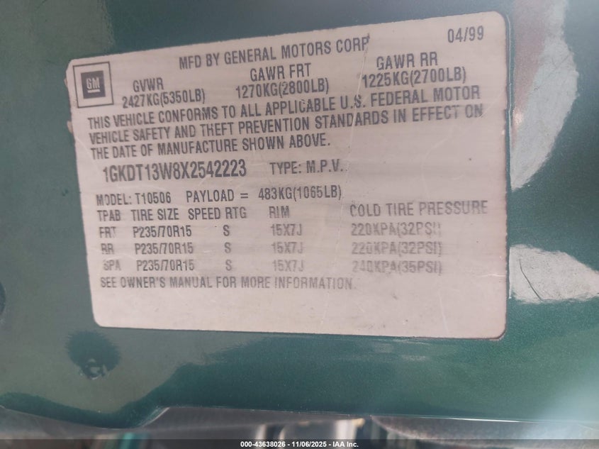 1999 Chevrolet Blazer Ls VIN: 1GNDT13W7XK133052 Lot: 43638026