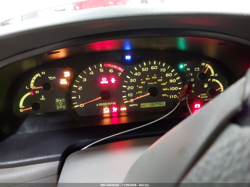 2003 Toyota Sequoia Limited V8 VIN: 5TDBT48A93S199748 Lot: 43638320