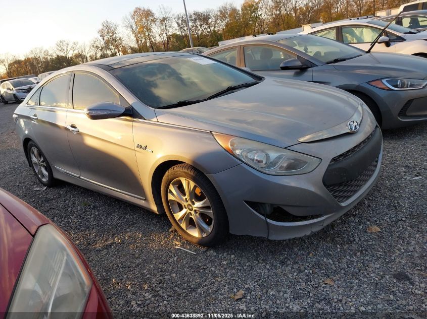 HYUNDAI SONATA HYBRID/LIMITED