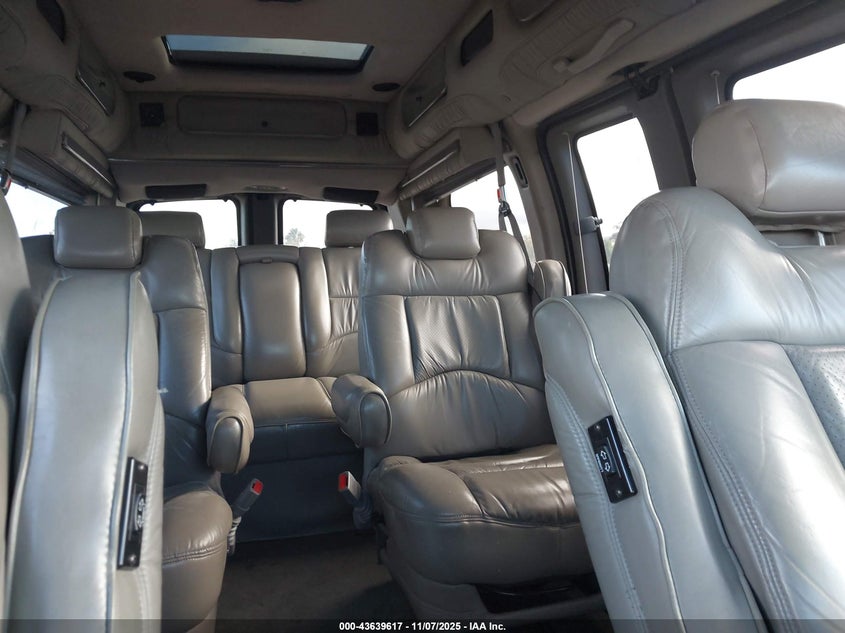 2004 Chevrolet Express VIN: 1GBFG15T541142525 Lot: 43639617