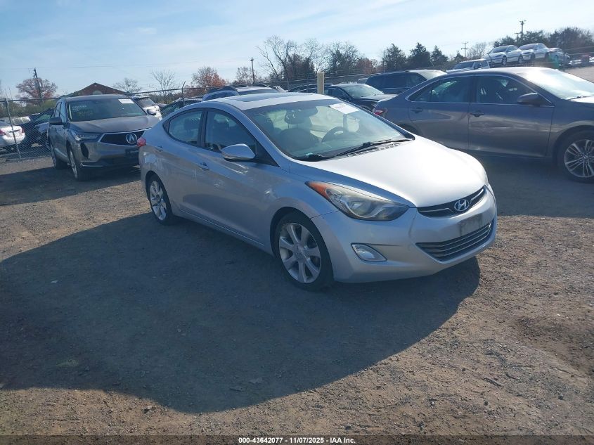 HYUNDAI ELANTRA LIMITED