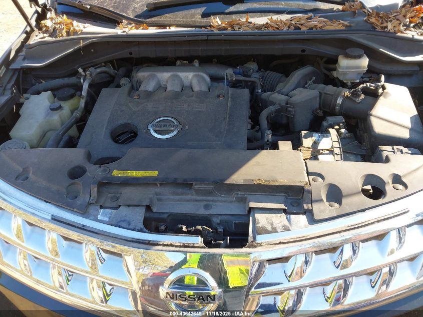 2007 Nissan Murano S VIN: JN8AZ08T07W520879 Lot: 43642645