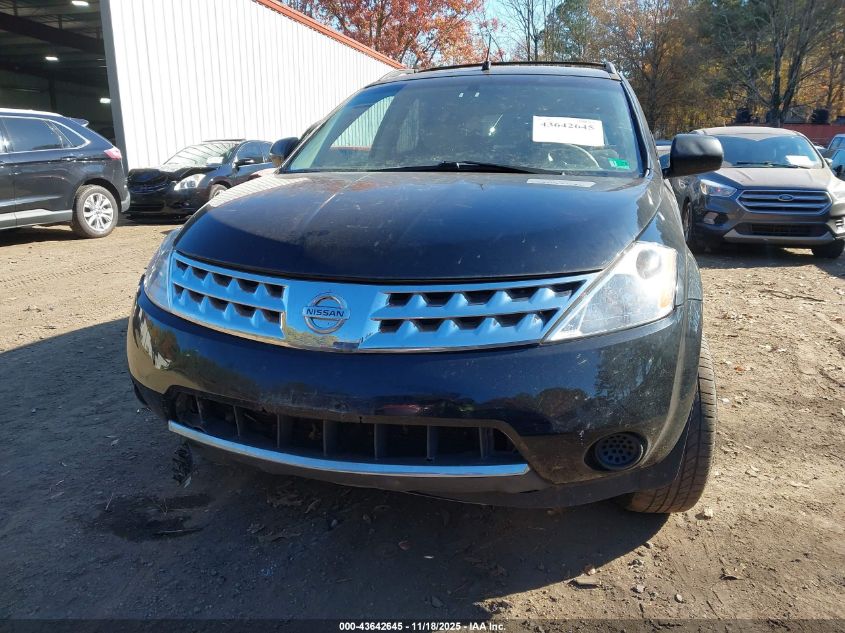 2007 Nissan Murano S VIN: JN8AZ08T07W520879 Lot: 43642645