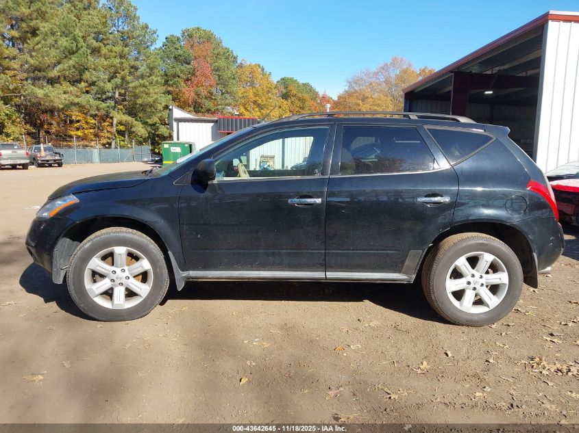 2007 Nissan Murano S VIN: JN8AZ08T07W520879 Lot: 43642645