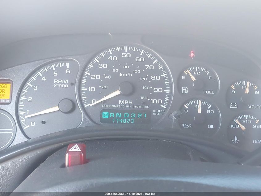 2001 Chevrolet Tahoe VIN: 1GNEC13V11J290102 Lot: 43642666