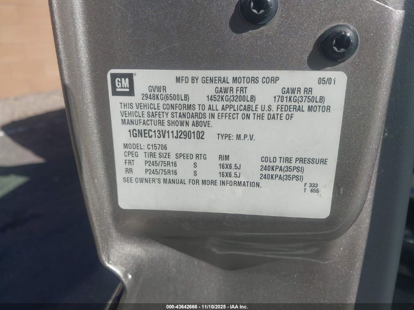 2001 Chevrolet Tahoe VIN: 1GNEC13V11J290102 Lot: 43642666