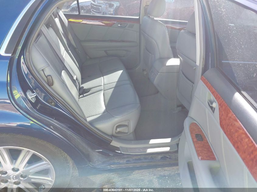 2007 Toyota Avalon Limited VIN: 4T1BK36B67U187191 Lot: 43643101