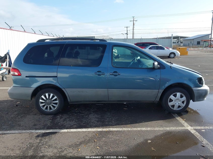 2002 Toyota Sienna Le VIN: 4T3ZF13C02U508064 Lot: 43644637