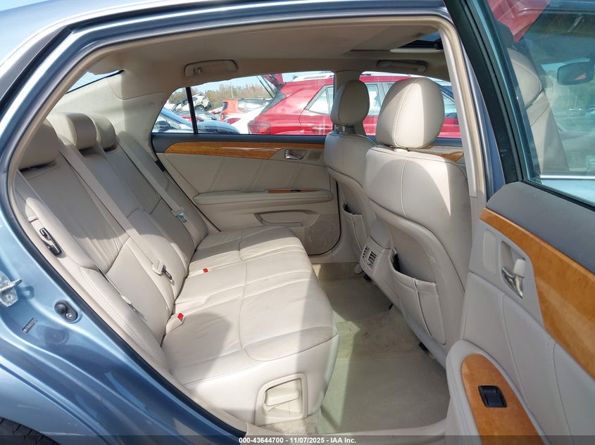 2007 Toyota Avalon Limited VIN: 4T1BK36B27U219716 Lot: 43644700