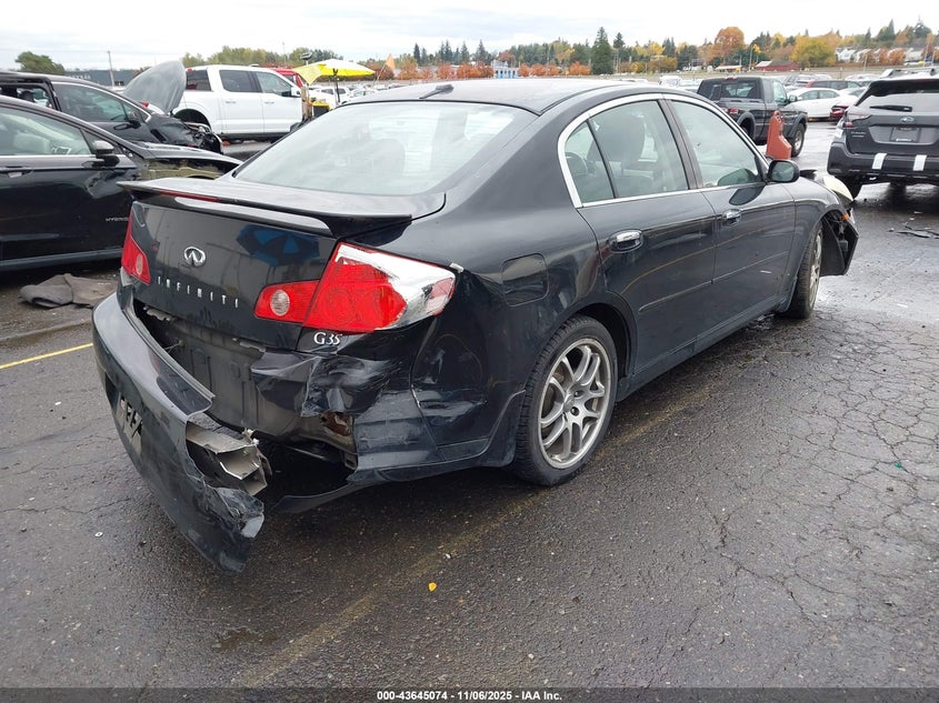 2005 Infiniti G35