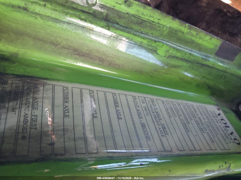 2020 Volvo Vnl VIN: 4V4NC9EHXLN244721 Lot: 43648447