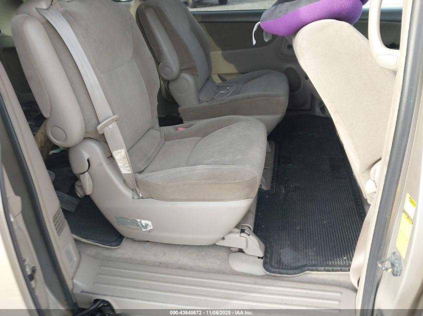 2004 Toyota Sienna Le VIN: 5TDZA23C94S079130 Lot: 43648672