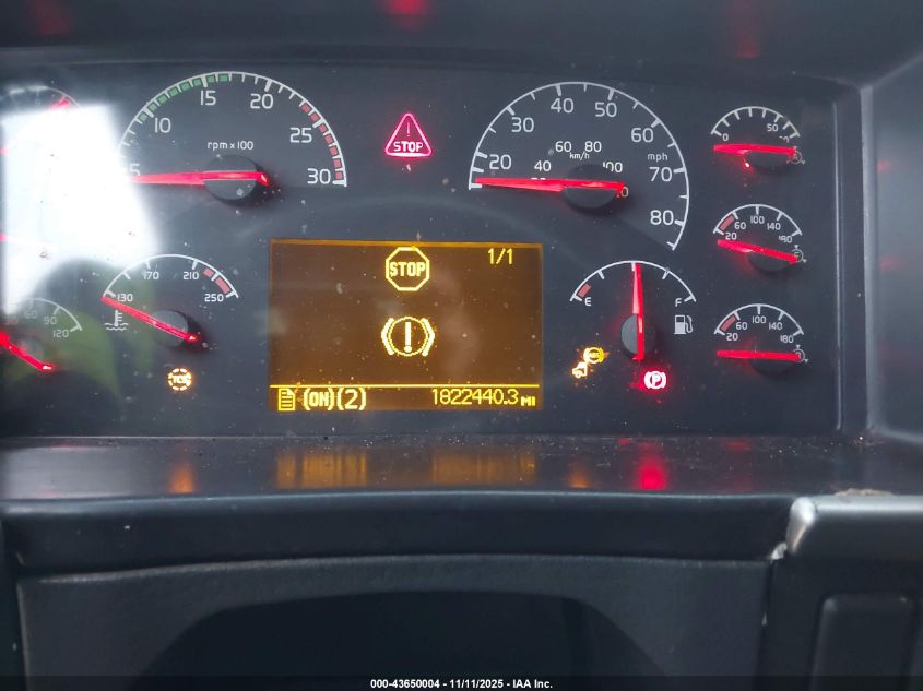 2004 Volvo Vn Vnl VIN: 4V4NC9TK34N365882 Lot: 43650004