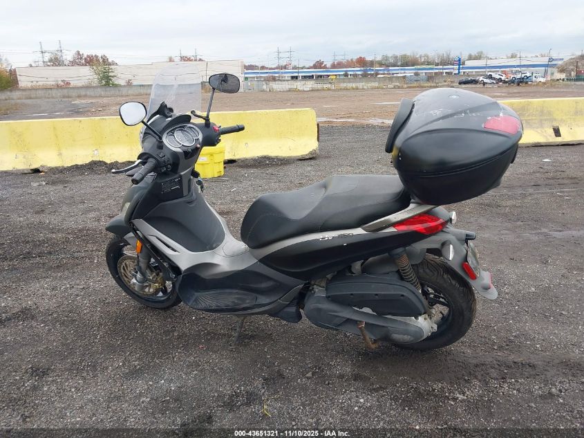 2016 Piaggio Bv 350 VIN: ZAPM690TXG5201110 Lot: 43651321