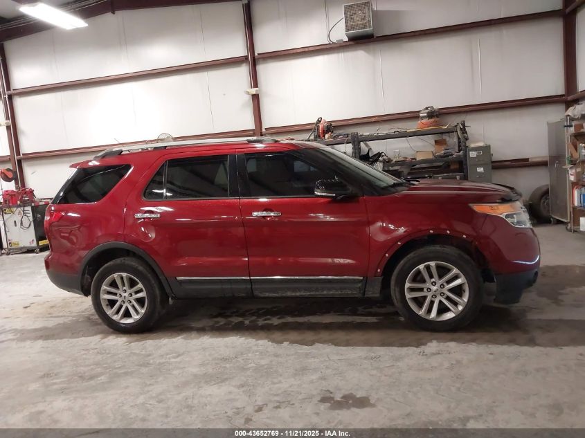 2015 Ford Explorer Xlt VIN: 1FM5K8D88FGB51520 Lot: 43652769