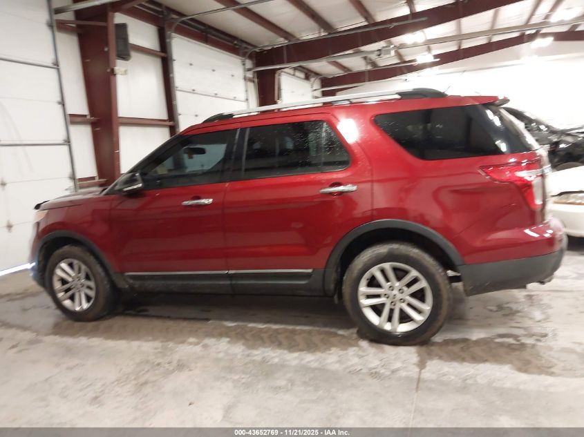 2015 Ford Explorer Xlt VIN: 1FM5K8D88FGB51520 Lot: 43652769