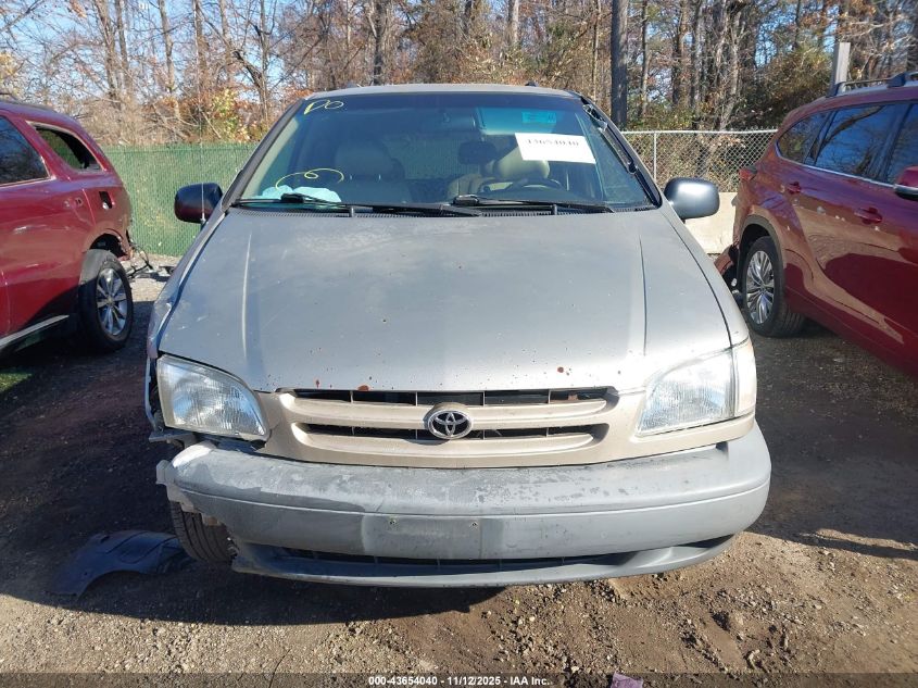2000 Toyota Sienna Le VIN: 4T3ZF13C4YU224316 Lot: 43654040