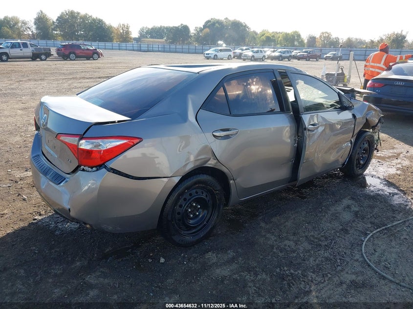 2015 TOYOTA COROLLA LE - 5YFBURHE4FP247117