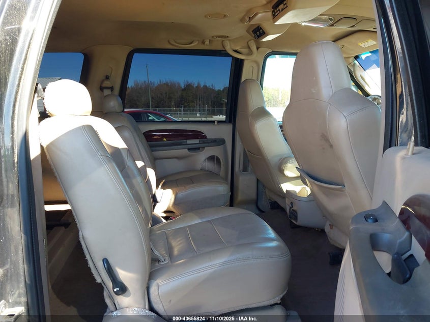 2003 Ford Excursion Limited VIN: 1FMNU43S33EA91945 Lot: 43655824