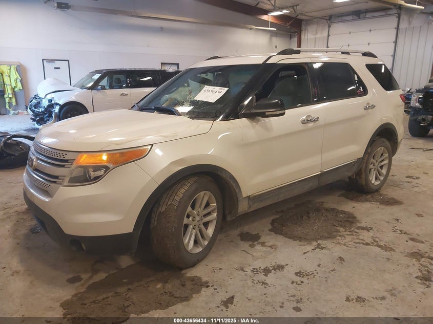 2015 Ford Explorer Xlt VIN: 1FM5K7D8XFGB37208 Lot: 43656434
