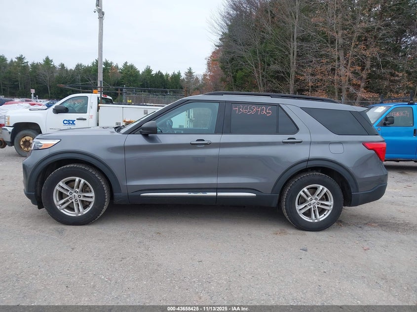 2022 Ford Explorer Xlt VIN: 1FMSK8DH3NGA47549 Lot: 43658425