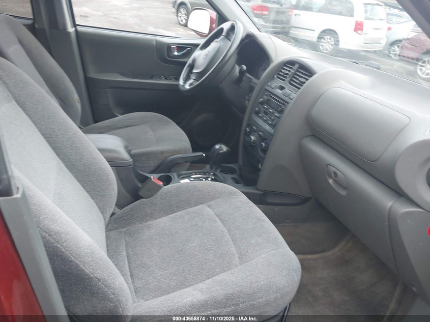 2003 Hyundai Santa Fe Gls/Lx